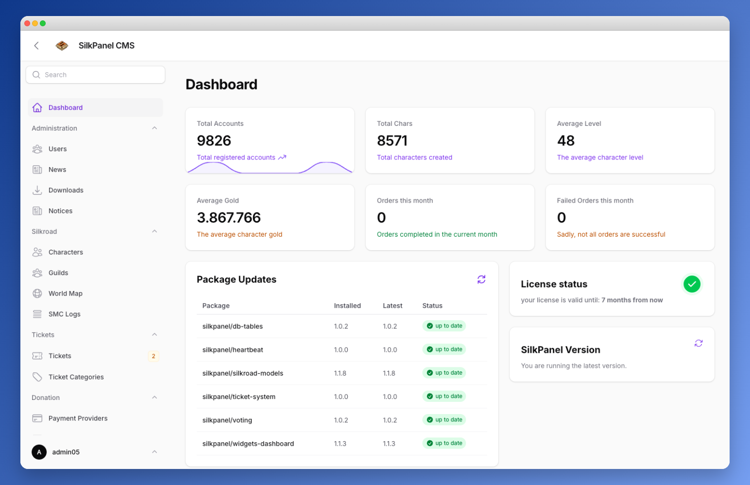 Dashboard