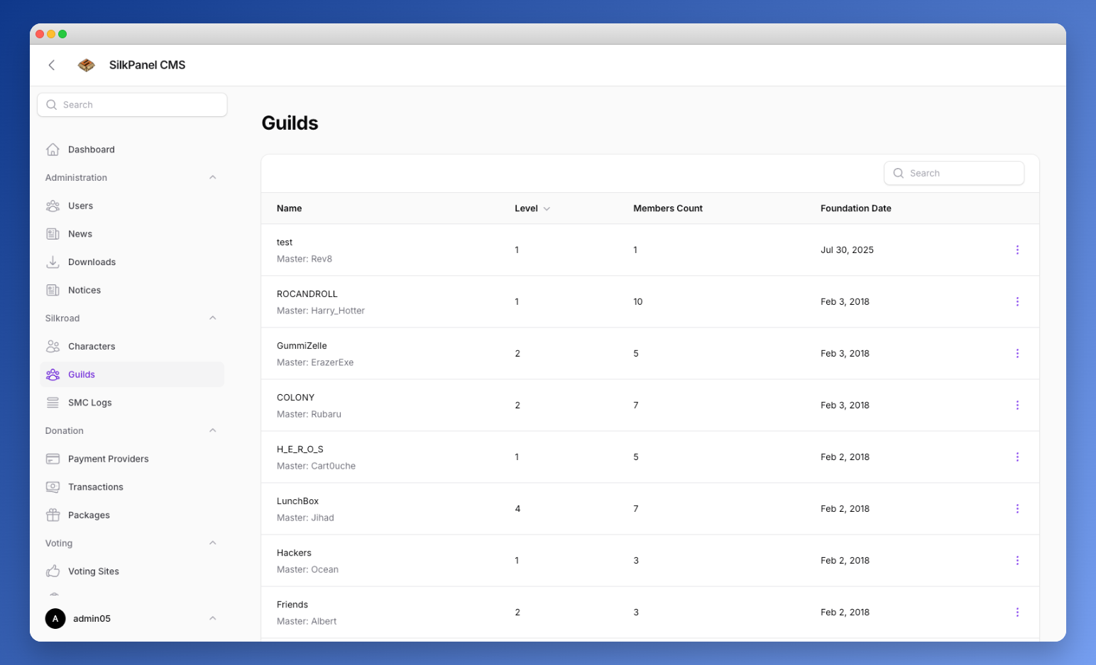 Guilds