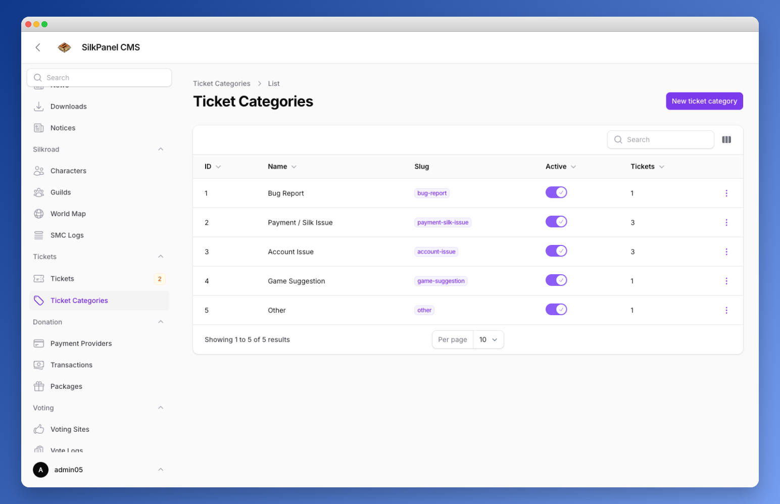 Ticket System Categories